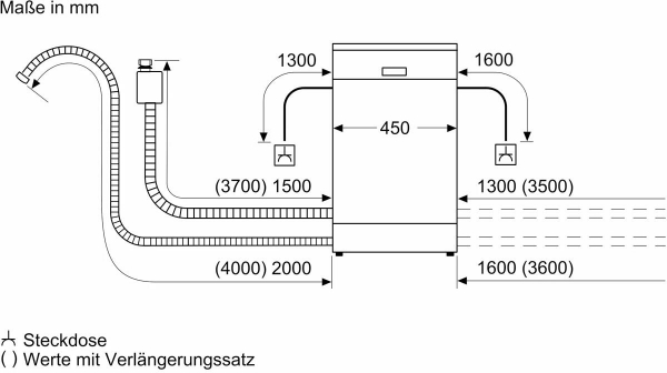 Bosch SPI 2 HKS 42 E Einbauspülmaschine